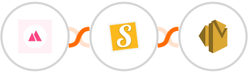 HeySummit + Stannp + Amazon SES Integration