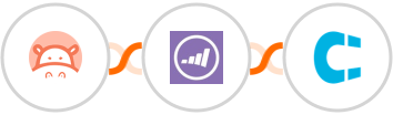 Hippo Video + Marketo + Clientify Integration