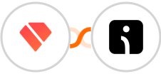 Holded + Omnisend-legacy Integration