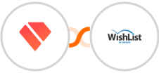 Holded + WishList Member Integration