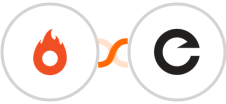 Hotmart + Encharge Integration