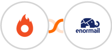 Hotmart + Enormail Integration