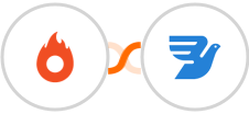 Hotmart + MessageBird Integration