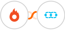 Hotmart + Salesmate Integration