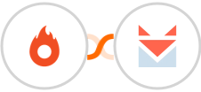 Hotmart + SendFox Integration