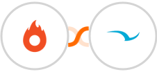 Hotmart + SWELLEnterprise Integration