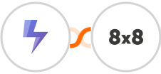 Hoversignal + 8x8 Integration