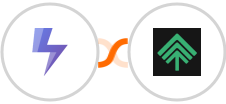 Hoversignal + Bumpups Integration