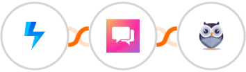 Hoversignal + ClickSend SMS + Chatforma Integration