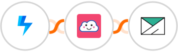 Hoversignal + Credit Repair Cloud + SMTP Integration