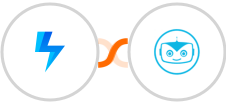 Hoversignal + Cyberimpact Integration