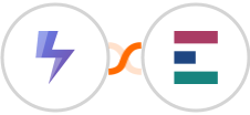 Hoversignal + Elorus Integration