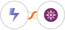 Hoversignal + EmailFig Integration
