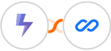 Hoversignal + Flexisign Integration