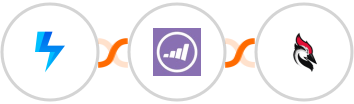 Hoversignal + Marketo + Woodpecker.co Integration