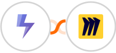 Hoversignal + Miro Integration