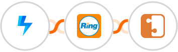 Hoversignal + RingCentral + SocketLabs Integration