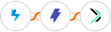 Hoversignal + Straico + Sempico Solutions SMS Integration