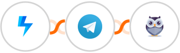 Hoversignal + Telegram + Chatforma Integration