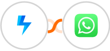 Hoversignal + WhatsApp Integration