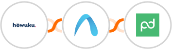 Howuku + Autobound  + PandaDoc Integration