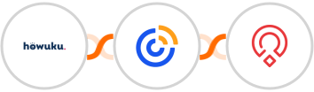 Howuku + Constant Contacts + Zoho Recruit Integration