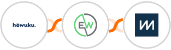 Howuku + EverWebinar + ChartMogul Integration