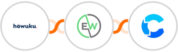 Howuku + EverWebinar + CrowdPower Integration