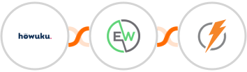 Howuku + EverWebinar + FeedBlitz Integration