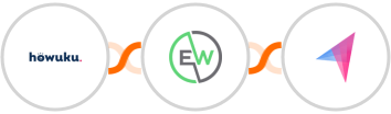 Howuku + EverWebinar + Klenty Integration