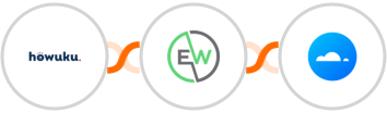 Howuku + EverWebinar + Mailercloud Integration