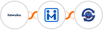 Howuku + Firmao + SMS Gateway Center Integration