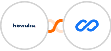 Howuku + Flexisign Integration