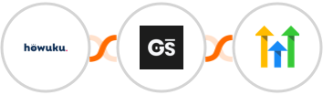 Howuku + GitScrum   + GoHighLevel Integration