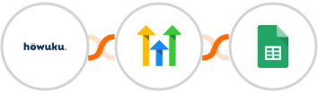 Howuku + GoHighLevel (Legacy) + Google Sheets Integration