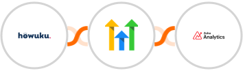 Howuku + GoHighLevel (Legacy) + Zoho Analytics Integration