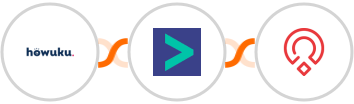 Howuku + Hyperise + Zoho Recruit Integration