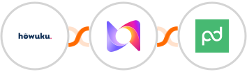 Howuku + Murf + PandaDoc Integration