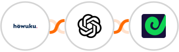 Howuku + OpenAI (GPT-3 & DALL·E) + Geckoboard Integration