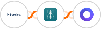 Howuku + Perplexity AI + Placid Integration