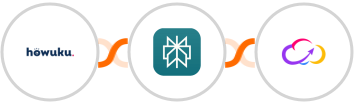 Howuku + Perplexity AI + Workiom Integration