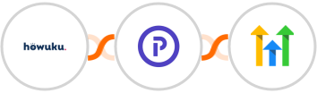 Howuku + Plutio + GoHighLevel (Legacy) Integration