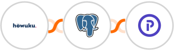 Howuku + PostgreSQL + Plutio Integration