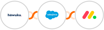 Howuku + Salesforce + Monday.com Integration
