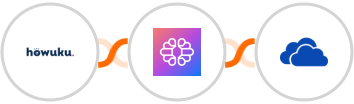 Howuku + TextCortex AI + OneDrive Integration