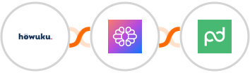 Howuku + TextCortex AI + PandaDoc Integration