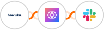 Howuku + TextCortex AI + Slack Integration