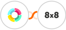 HR Partner + 8x8 Integration