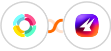HR Partner + Aimfox Integration