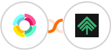 HR Partner + Bumpups Integration